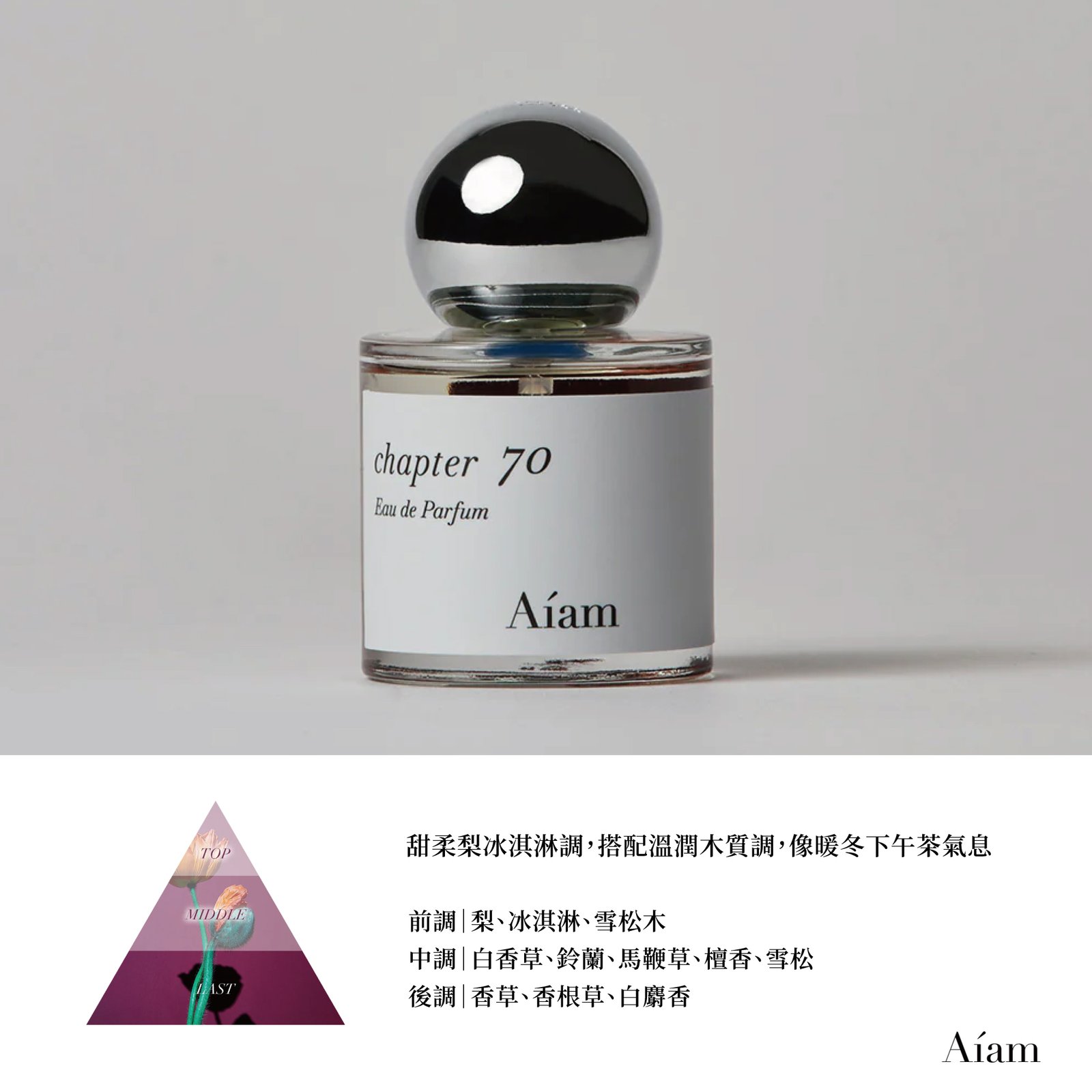 【小小體驗】小眾中的小眾 高質感Aíam香水:圖片 8